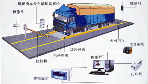 Ӌ��C����ϵ�y�ͱO(ji��n)��ϵ�y